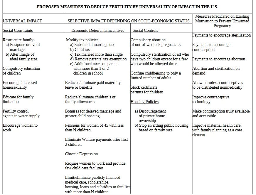 family planning services and population 01